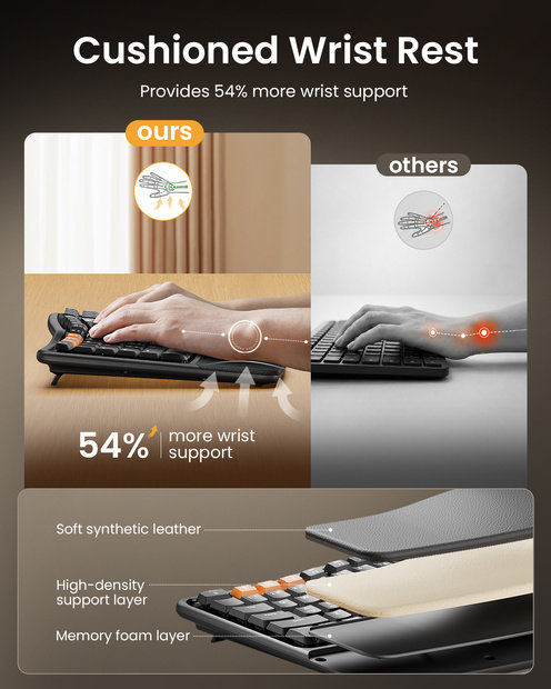 EKM02 Kombinasi Keyboard dan Mouse Ergonomis Black detail 3